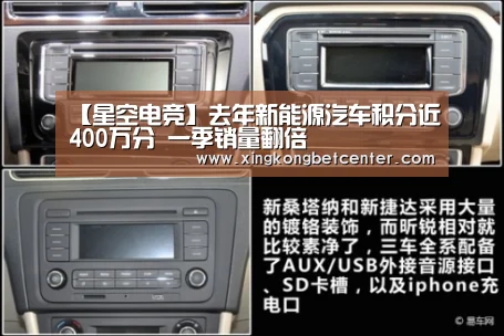 【星空电竞】去年新能源汽车积分近400万分 一季销量翻倍(图1) 星空真人